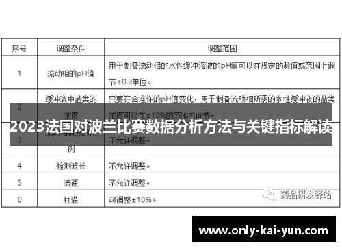 2023法国对波兰比赛数据分析方法与关键指标解读