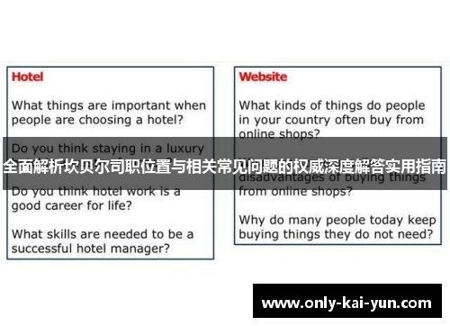 全面解析坎贝尔司职位置与相关常见问题的权威深度解答实用指南