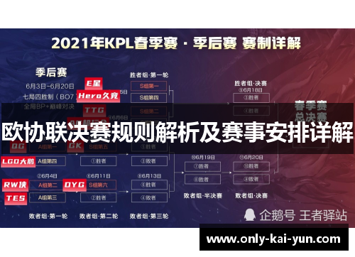 欧协联决赛规则解析及赛事安排详解