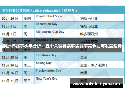 澳洲杯赛事水平分析：五个关键要素解读赛事竞争力与发展趋势