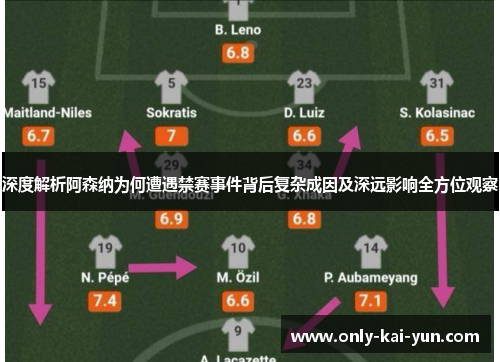 深度解析阿森纳为何遭遇禁赛事件背后复杂成因及深远影响全方位观察