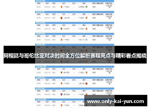 阿根廷与哥伦比亚对决时间全方位解析赛程亮点与精彩看点揭晓 阿根廷与哥伦比亚对决时间全方位解析赛程亮点与精彩看点揭晓