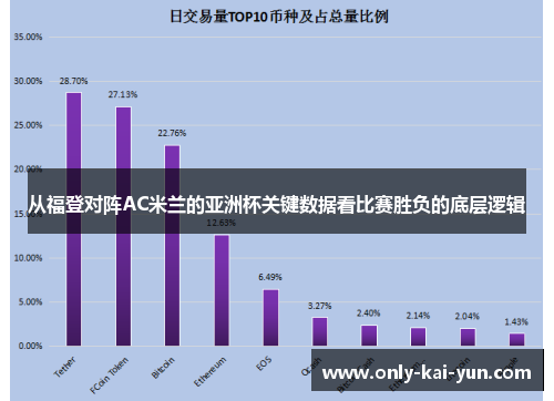 从福登对阵AC米兰的亚洲杯关键数据看比赛胜负的底层逻辑