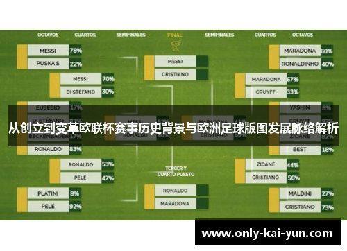 从创立到变革欧联杯赛事历史背景与欧洲足球版图发展脉络解析
