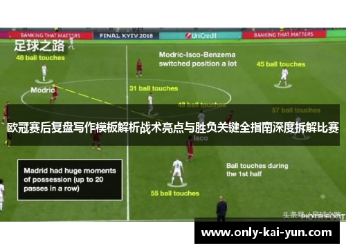 欧冠赛后复盘写作模板解析战术亮点与胜负关键全指南深度拆解比赛